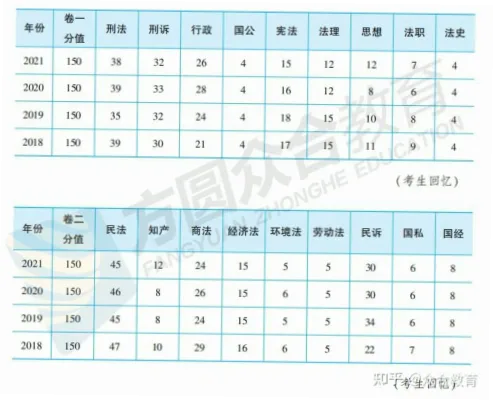 积分榜垫底，每分都是救命稻草，如何放弃华丽求生存？