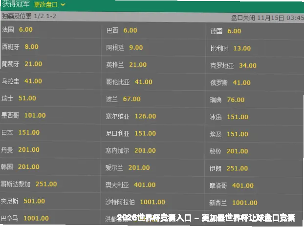 预测模型与算法