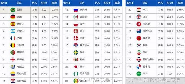 使用方法与注意事项
